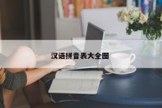 汉语拼音表大全图 